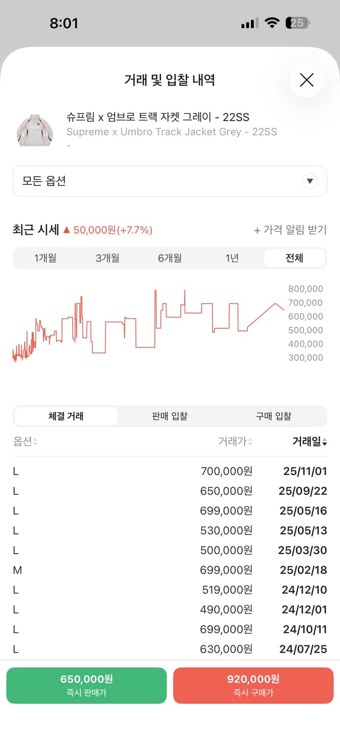 슈프림 엄브로 트랙자켓 그레이 L 상품이미지8