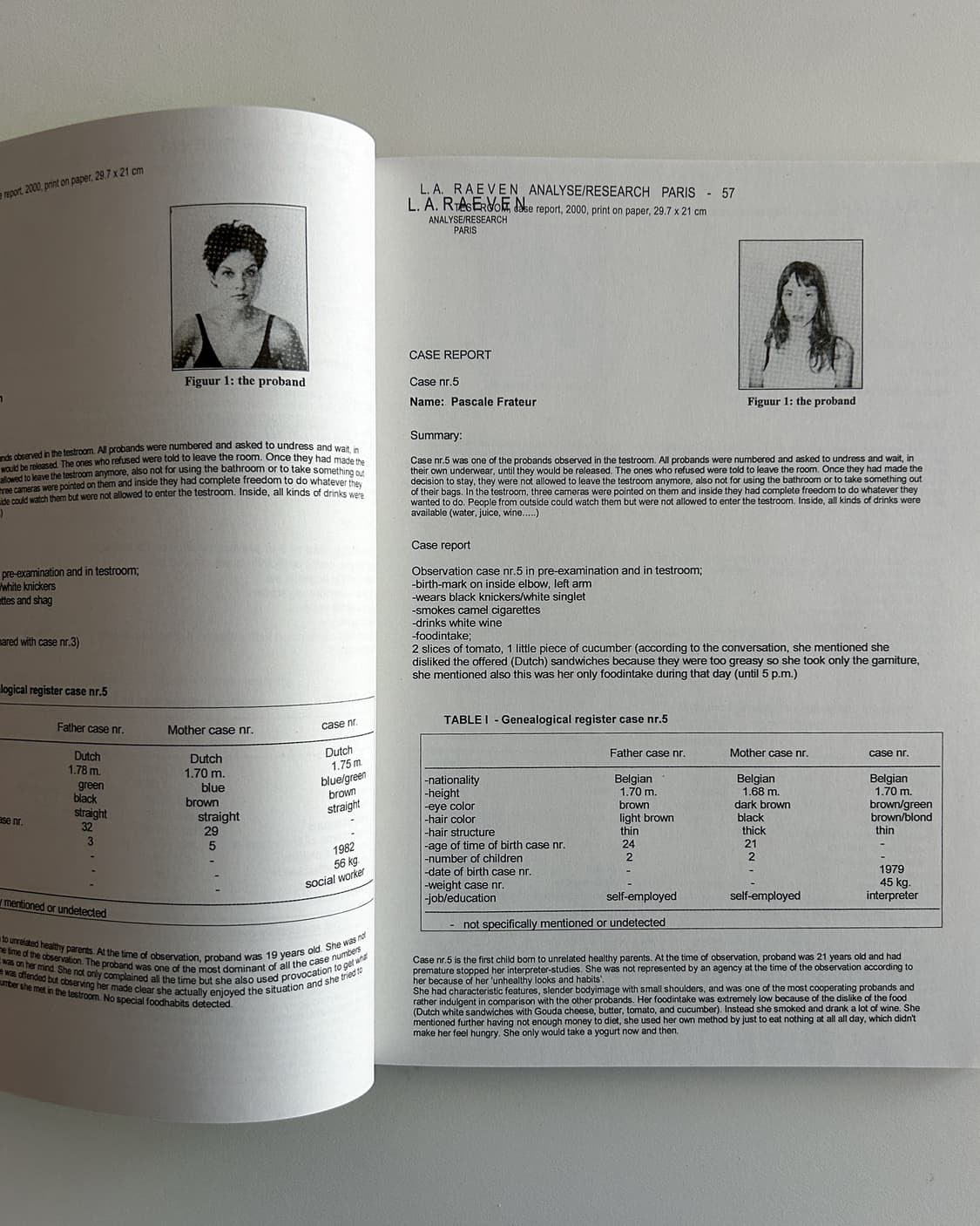 L.A. Raeven - Analyse / Research Paris  상품이미지6