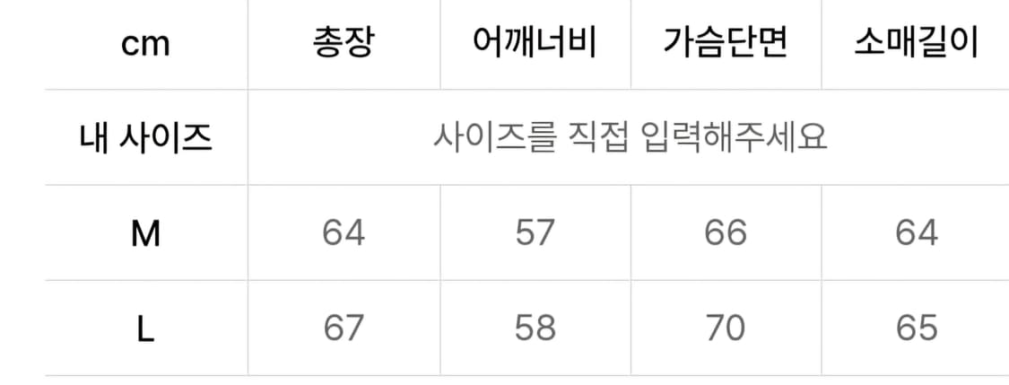 펜필드 유틸리티 자켓 상품이미지7