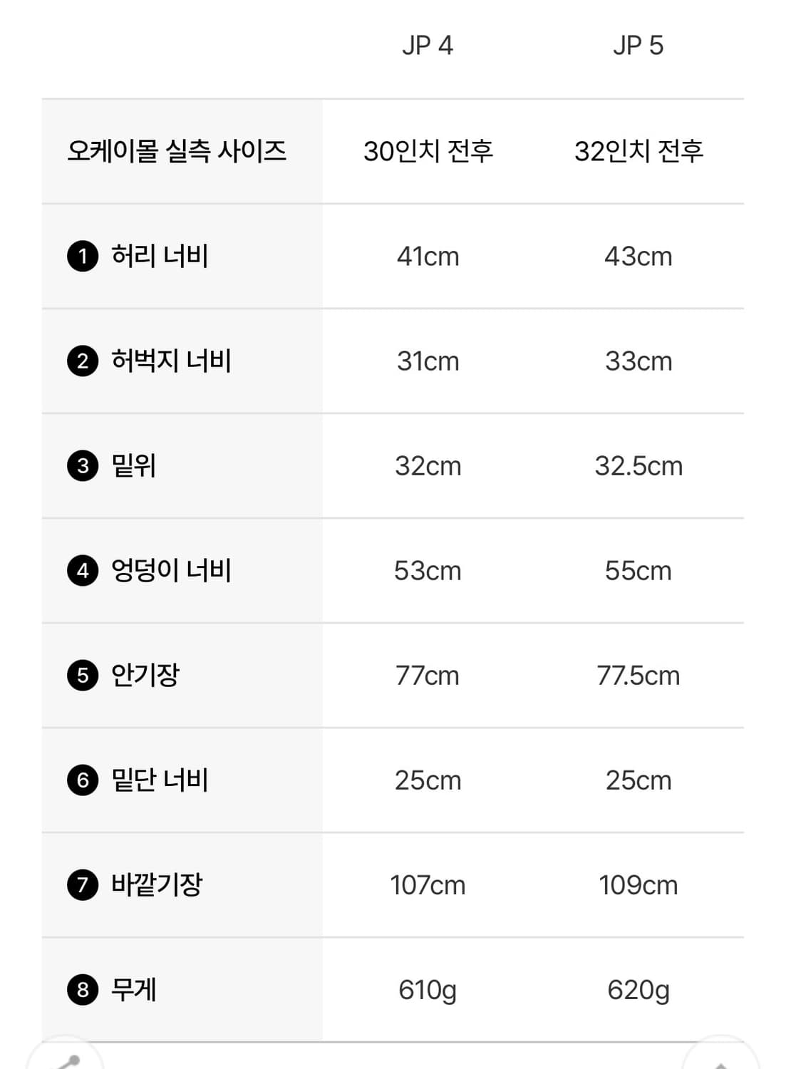 오라리 피그먼트 코듀로이 5p 와이드팬츠 팝니다. 상품이미지4