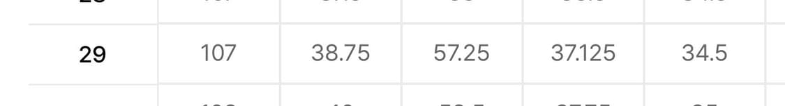 무탠다드 빅 브러쉬 벌룬 데님 팬츠 딥 인디고 상품이미지4