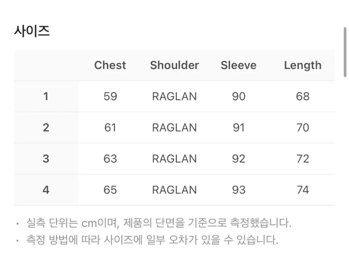 (1) 산산기어 테이프드 후드티 애쉬차콜 상품이미지5
