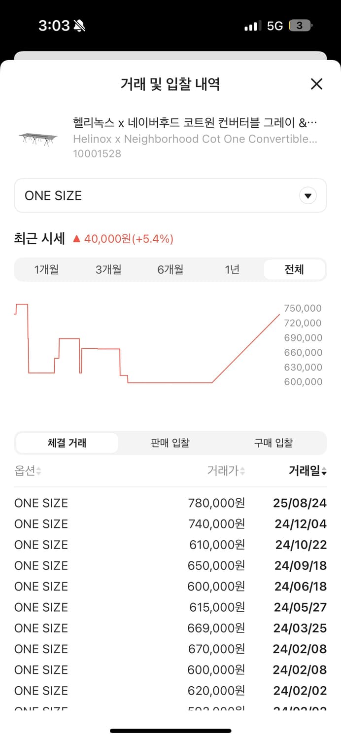 헬리녹스 네이버후드 코트원 컨버터블 상품이미지8