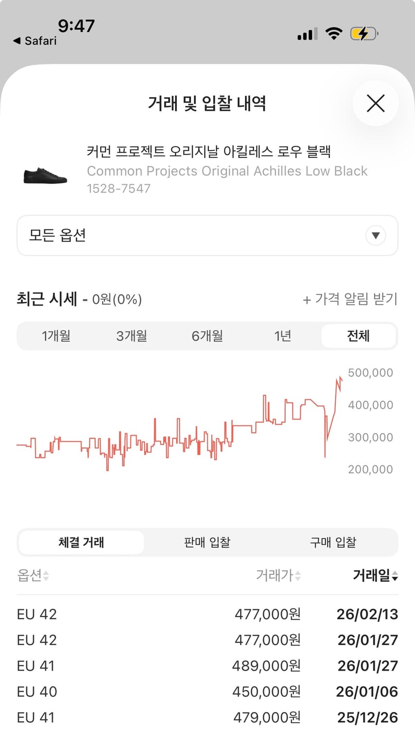 커먼 프로젝트 오리지날 아킬레스 로우 블랙 상품이미지3