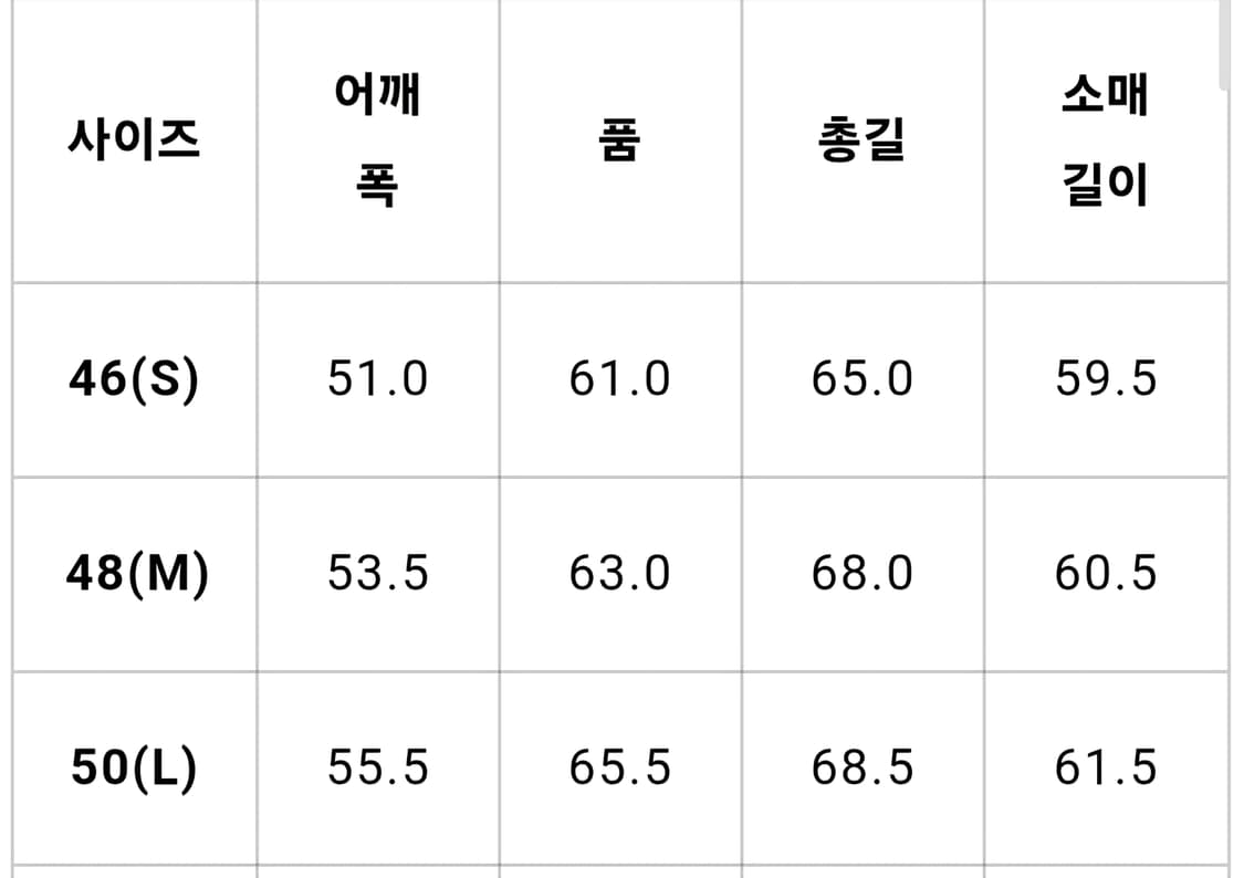 26ss 나이젤카본 usmc 초어자켓 팝니다. 상품이미지10