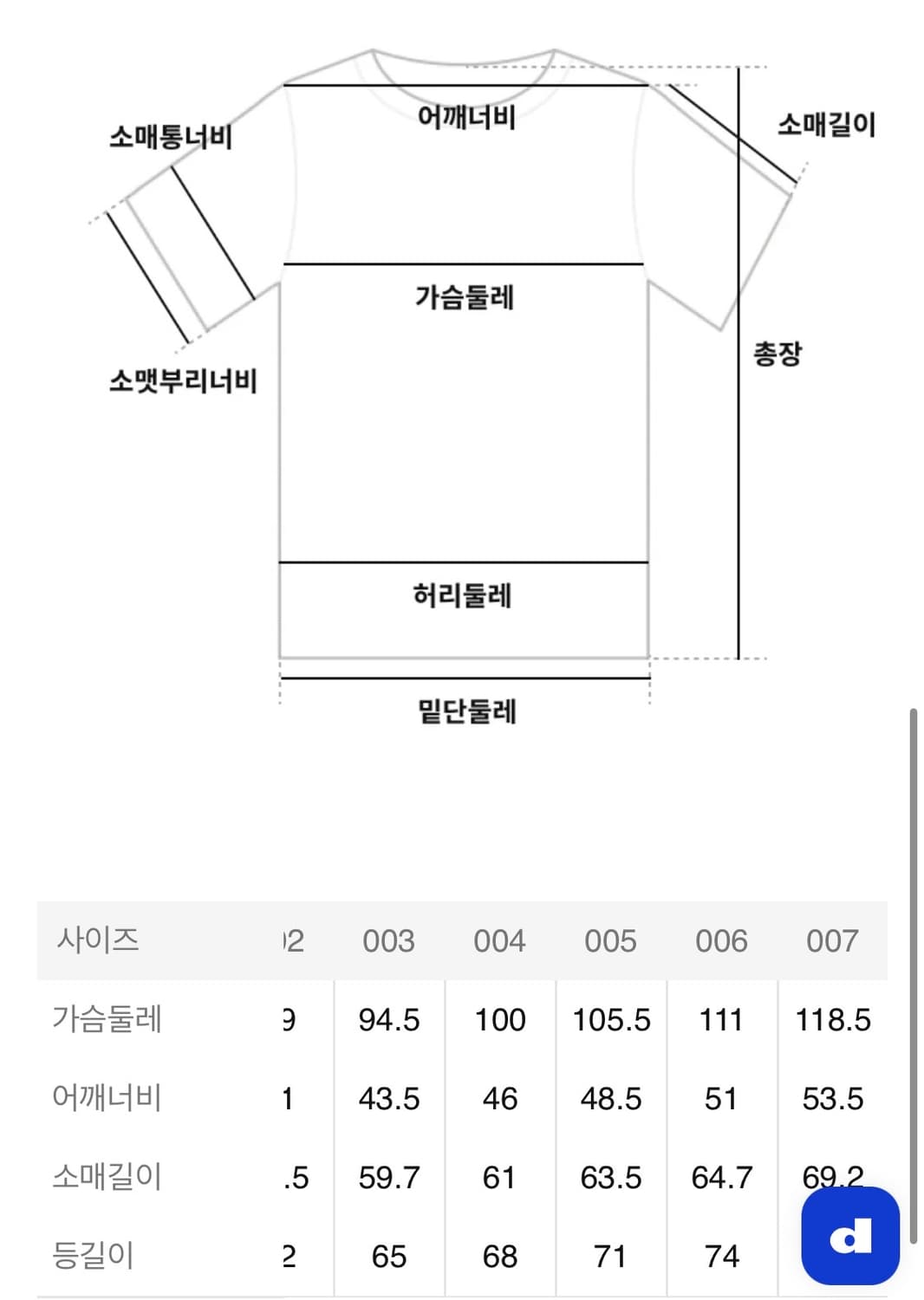 꼼데가르송 반팔 티셔츠 상품이미지3