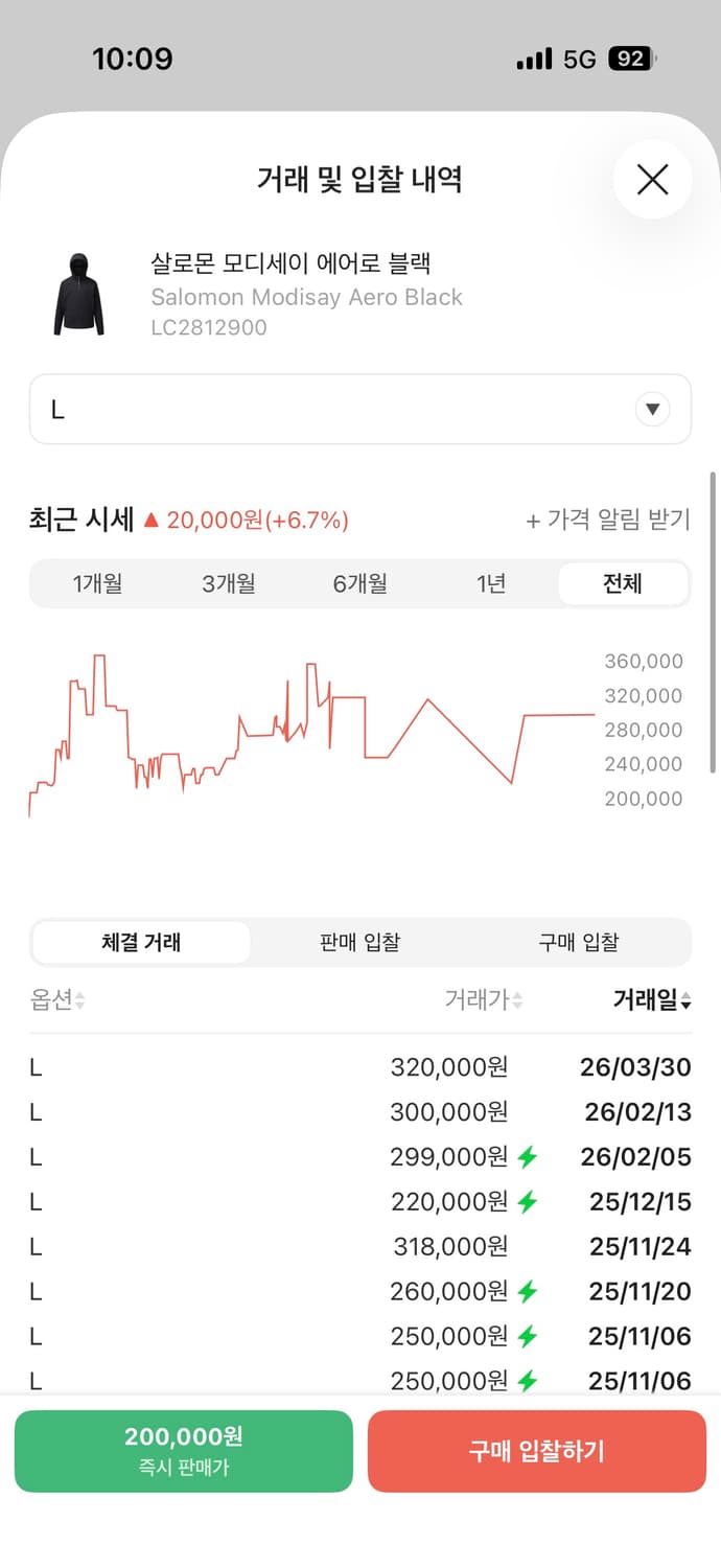 살로몬 경량 바람막이 판매합니당 상품이미지5