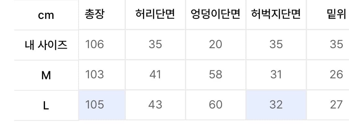 아웃스탠딩 벨티드 카고 벤츠 올리브 L(벨크로 수선 필요) 상품이미지2