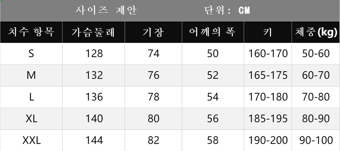 노스페이스 히말라야 파카 블랙 상품이미지7