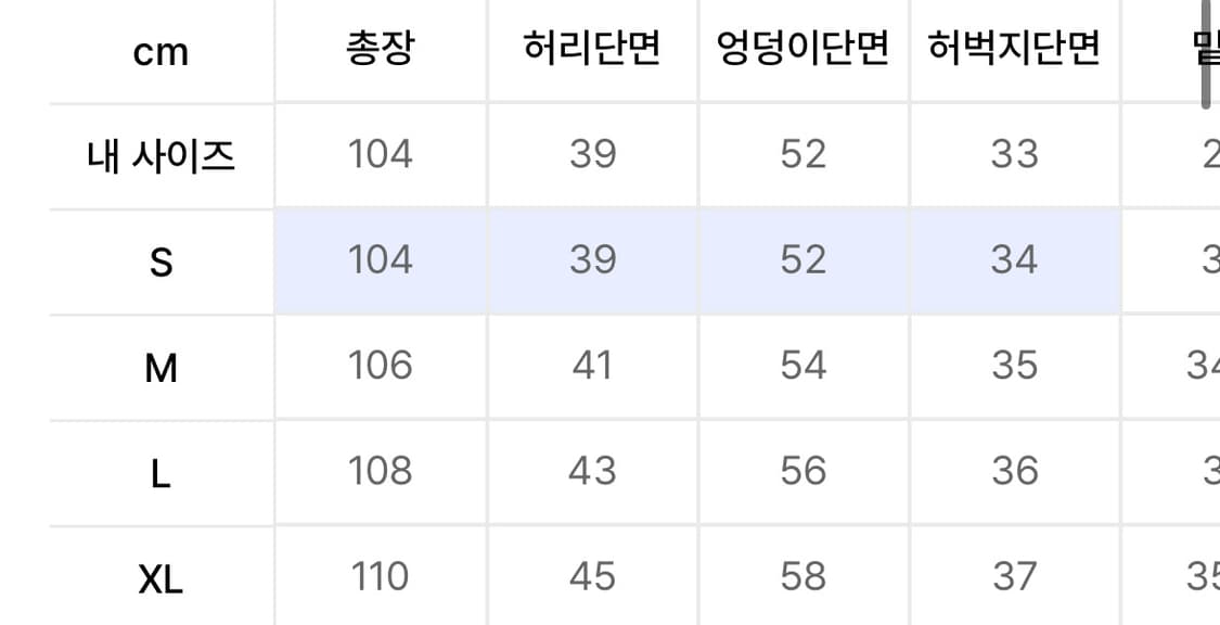26ss 슬로우애시드 아웃 포켓 핀턱 팬츠M사이즈 상품이미지6