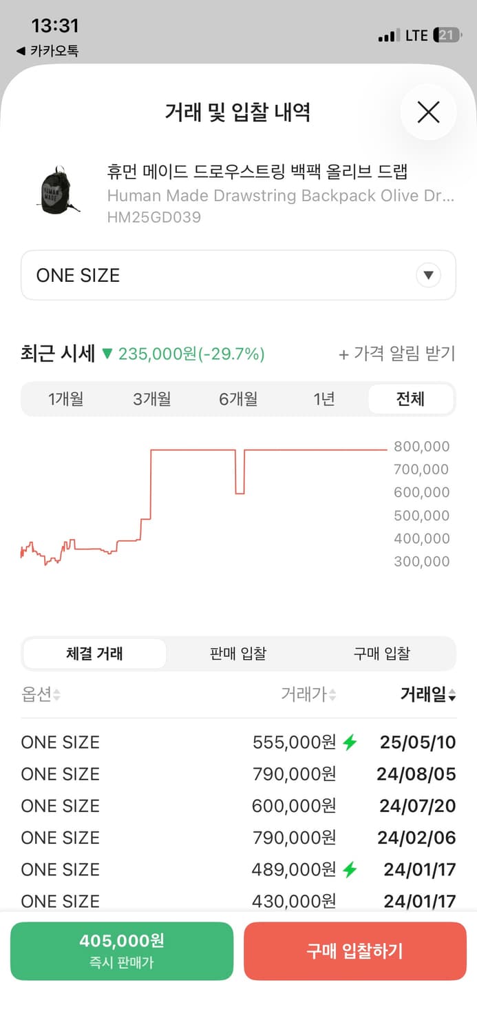 휴먼메이드 드로우스트링 올리브 드랩 상품이미지2