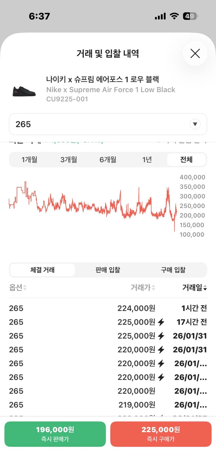 급처) 슈프림 x 나이키 콜라보 에어포스 상품이미지2