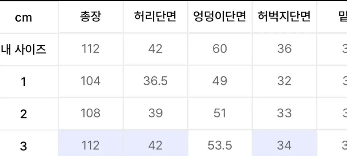 타일레 오버다이 흑청 데님 팬츠 상품이미지5