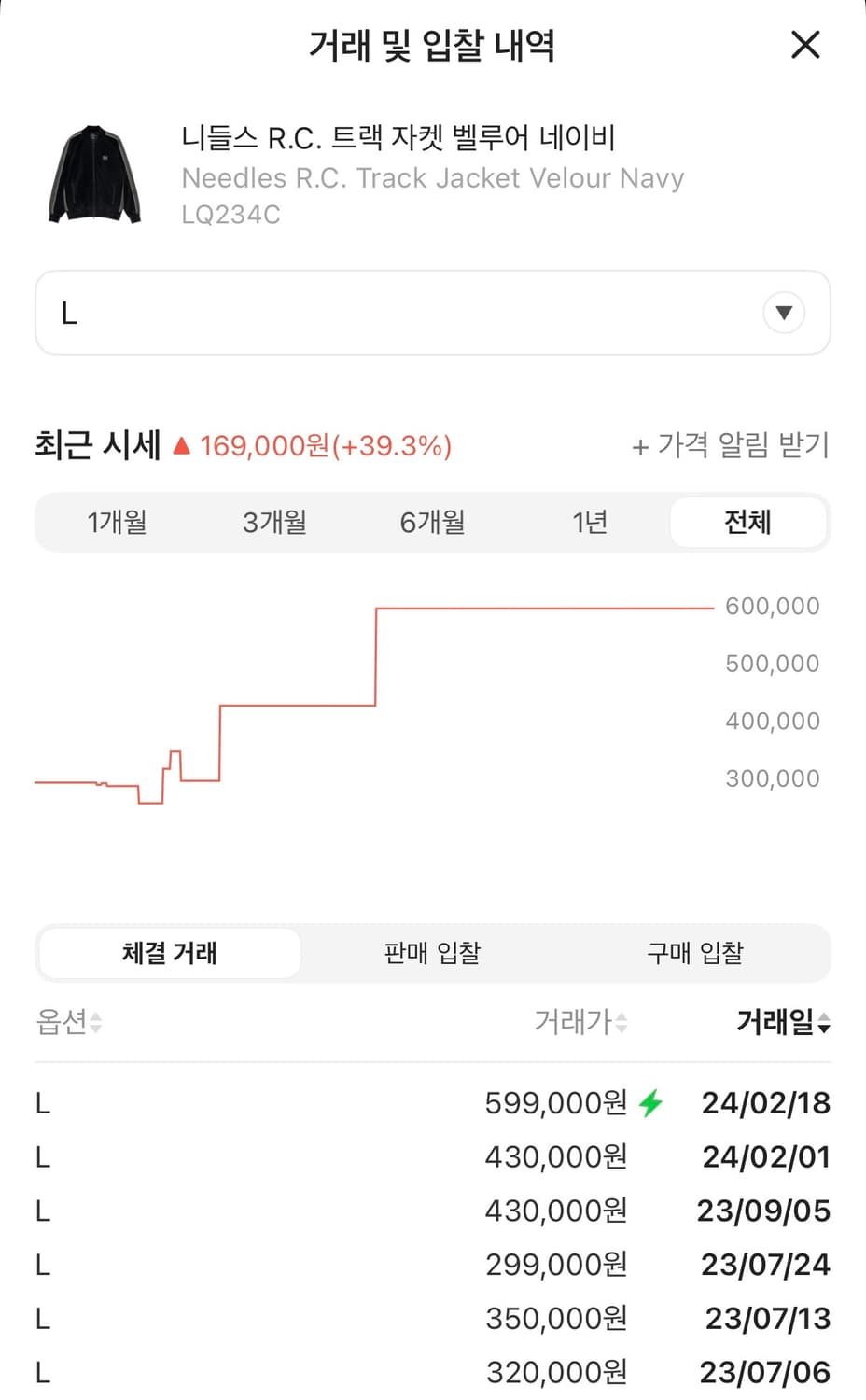 니들스 벨루어 트랙자켓 네이비 상품이미지5