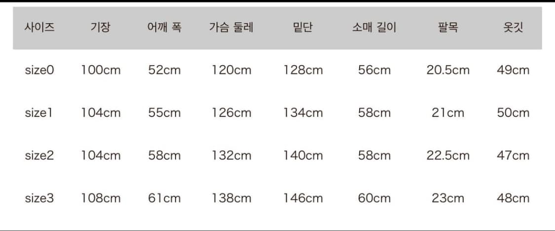 캐피탈 오버사이즈 립스탑 퀼티드 코트 1사이즈 급처 상품이미지4