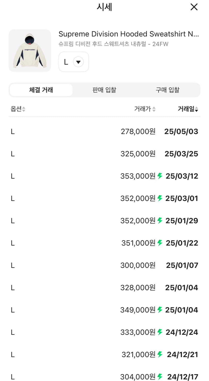 [새상품, L] 24FW 슈프림 디비전 후드 팝니다 상품이미지7