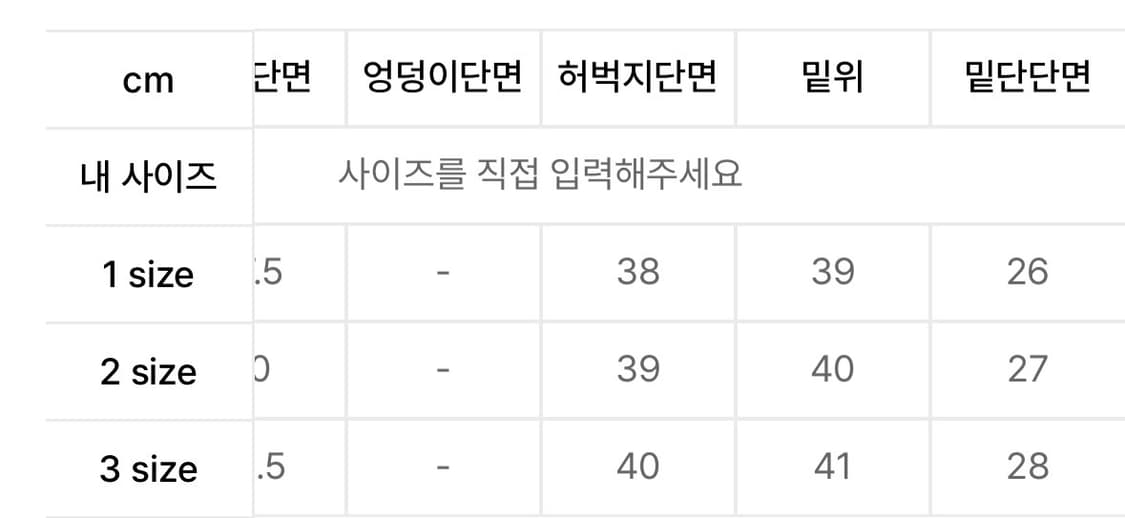 어나더유스 더티 워시드 데님 size 1 상품이미지3