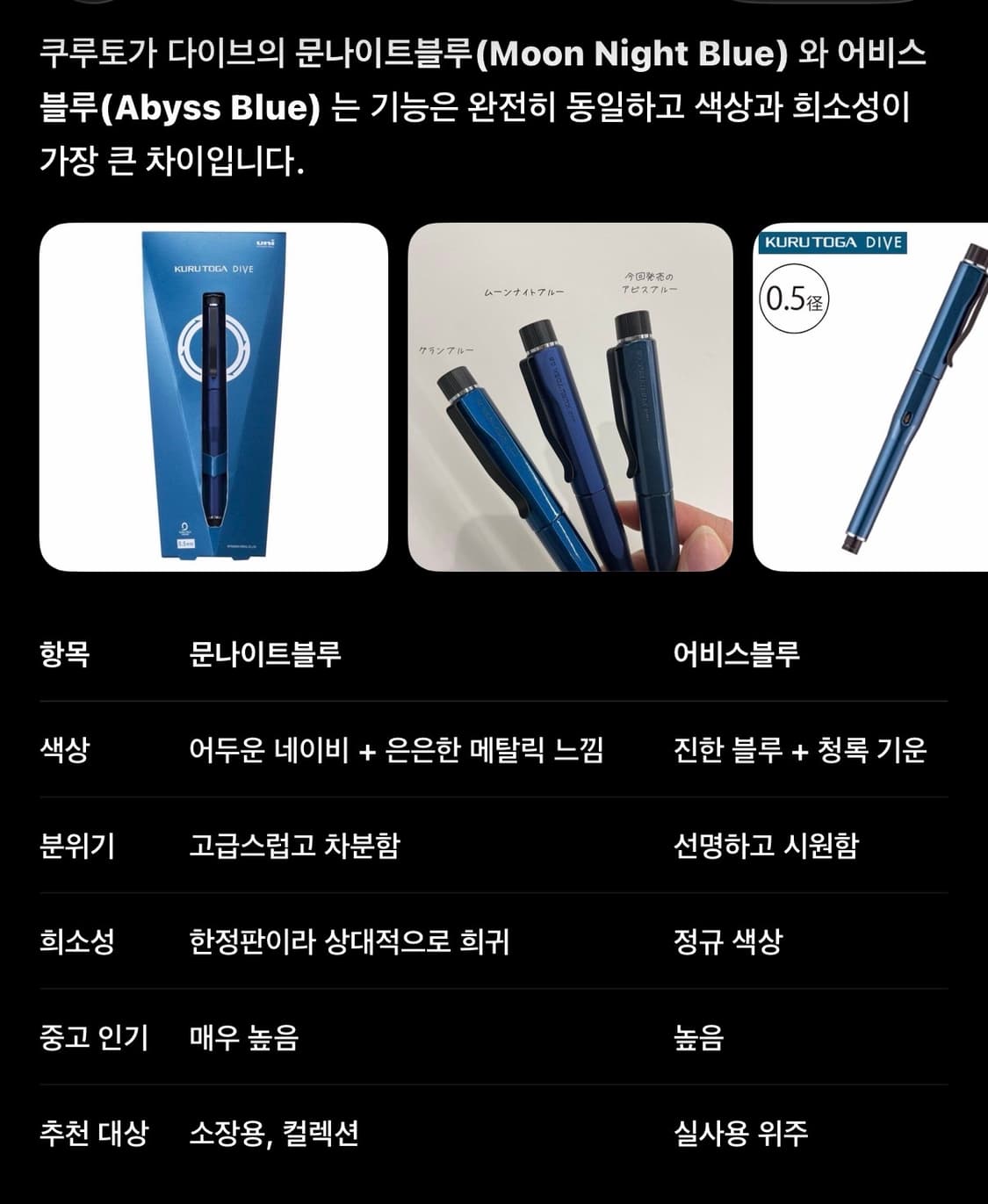 쿠루토가 다이브(Kurutoga dive) 1차 한정판 그랑블루 상품이미지10