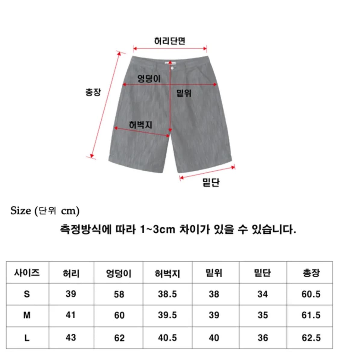 어널러코드 버뮤다 데님팬츠 (블랙) 상품이미지2