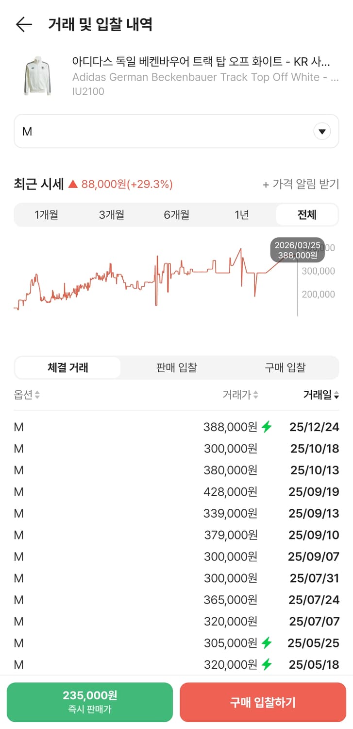 크림시세38)아디다스 독일 베켄바우어 화이트 져지 KR m 상품이미지8
