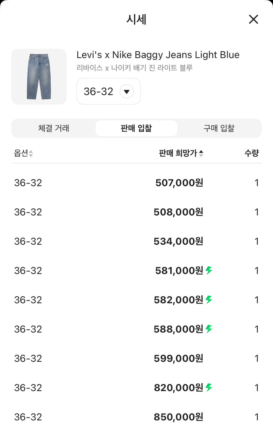 [w36/l32] 나이키 리바이스 데님 배기 진 미개봉 급처!!! 상품이미지5