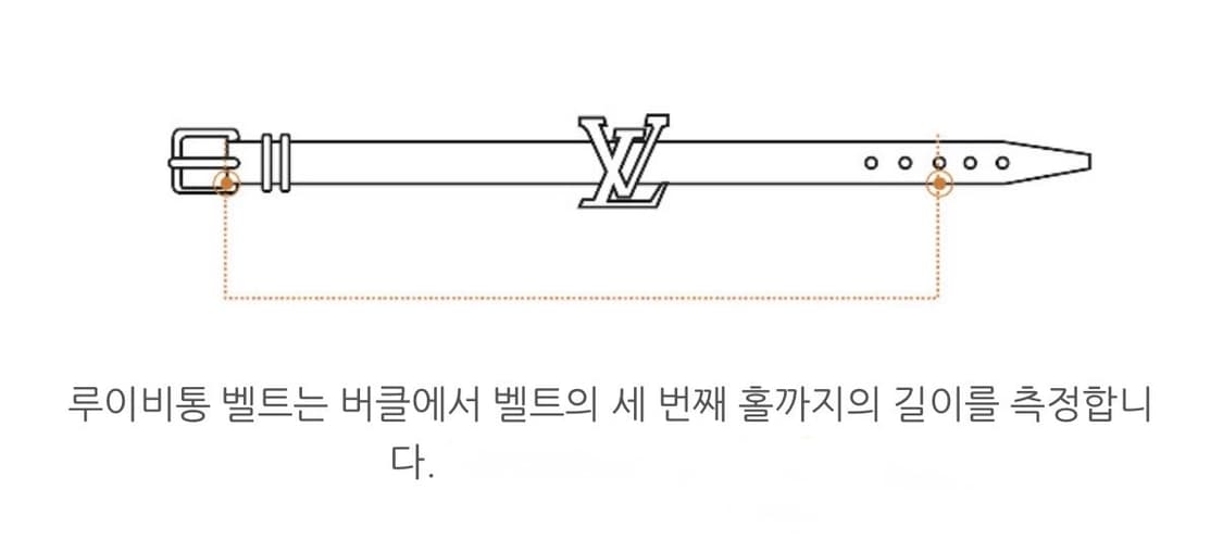 루이비통 다미에 프렌드십 벨트 퍼렐 x 니고 베이프 상품이미지5