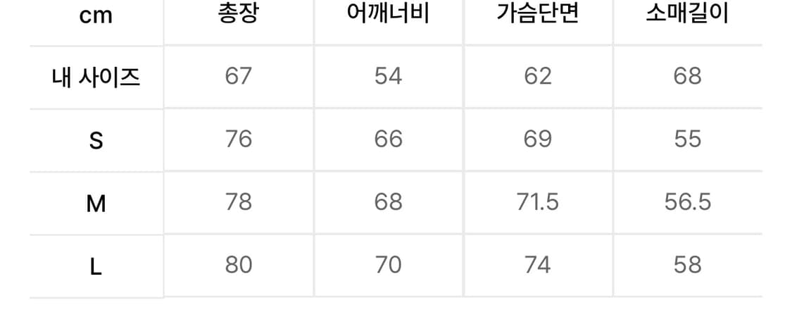 메종미네드 청자켓 팝니다 상품이미지7