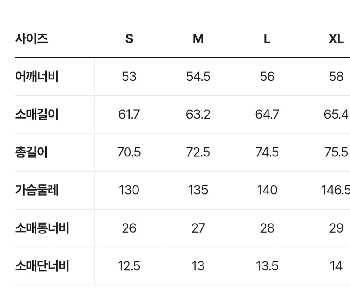 26SS 커스텀멜로우 Grey Trucker Shirt 셔츠 자켓 상품이미지7