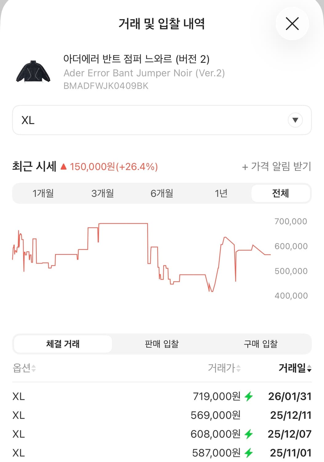 [XL] 아더에러 반트자켓 느와르 ver2 상품이미지2