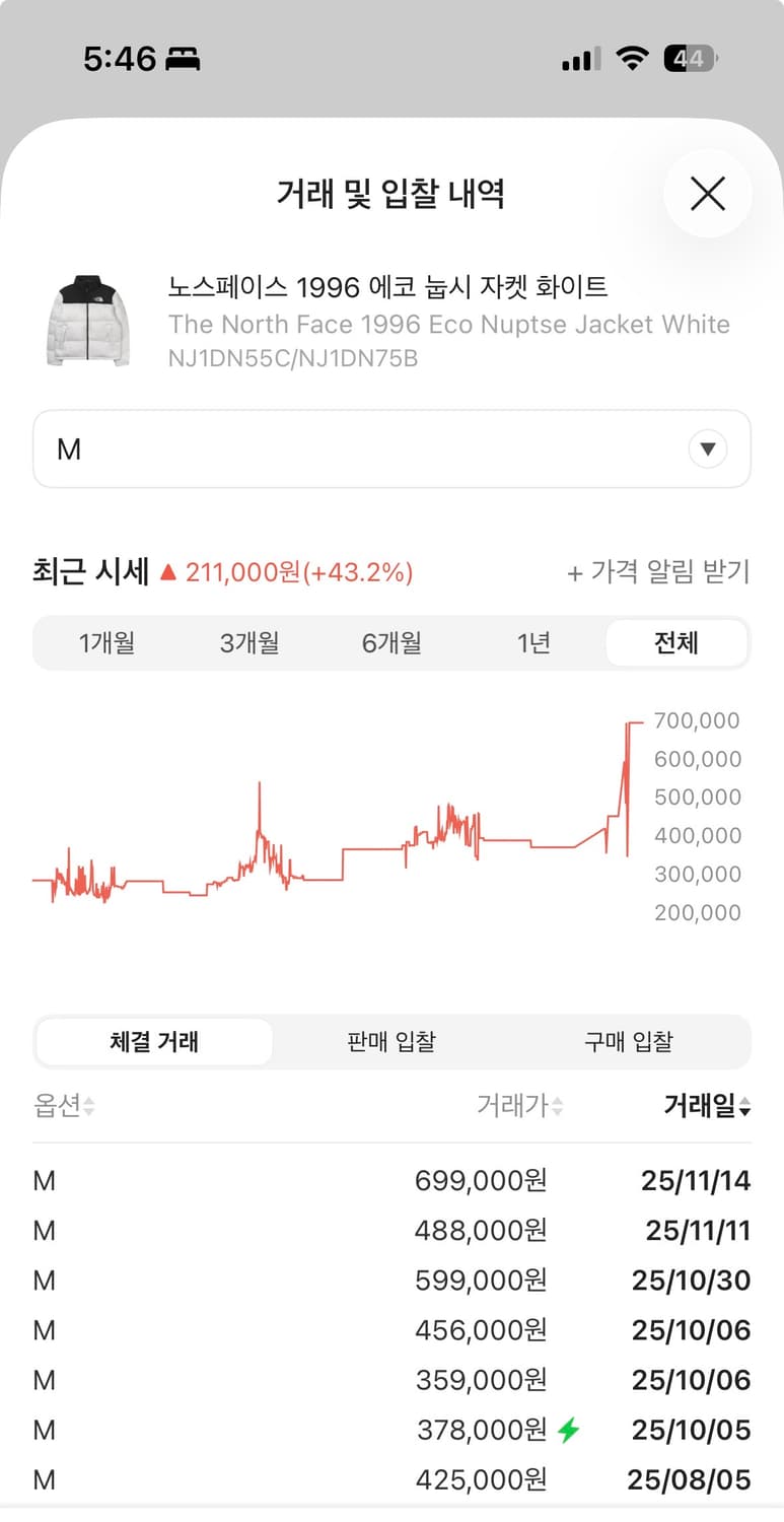 눕시 에코 1996흰색 급처 상품이미지2