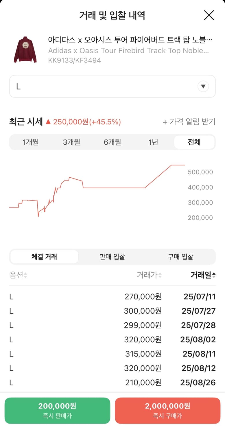 오아시스 아디다스 트랙 버건디 L 상품이미지6