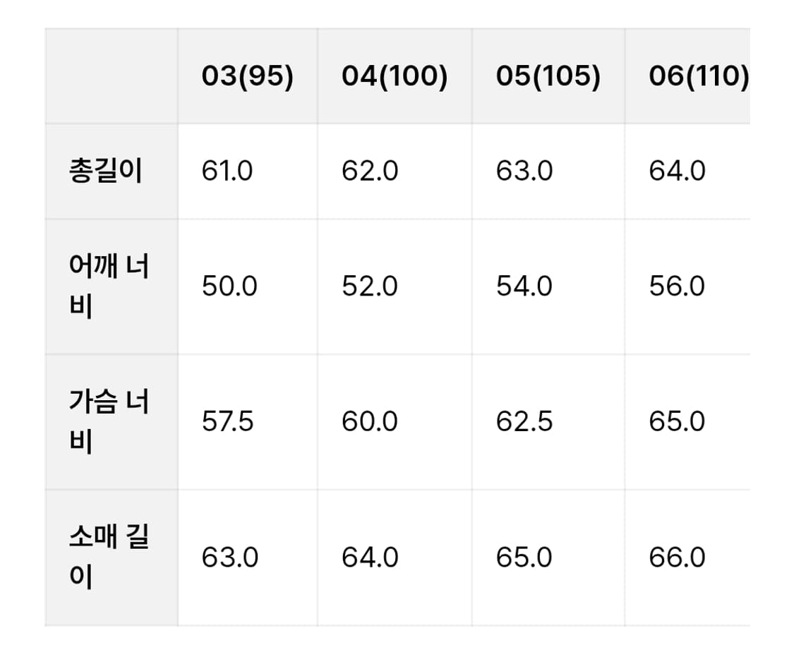 벨리에 다이에그널 블루종자켓 블랙 M 상품이미지6