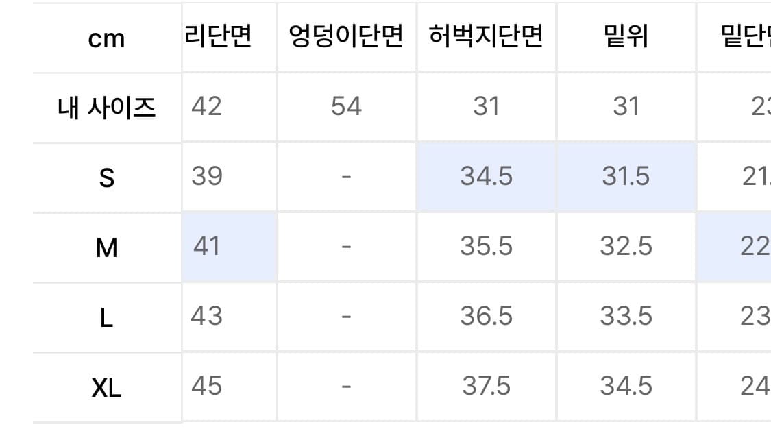 유니온블루 치노 워시드차콜(M) 상품이미지2