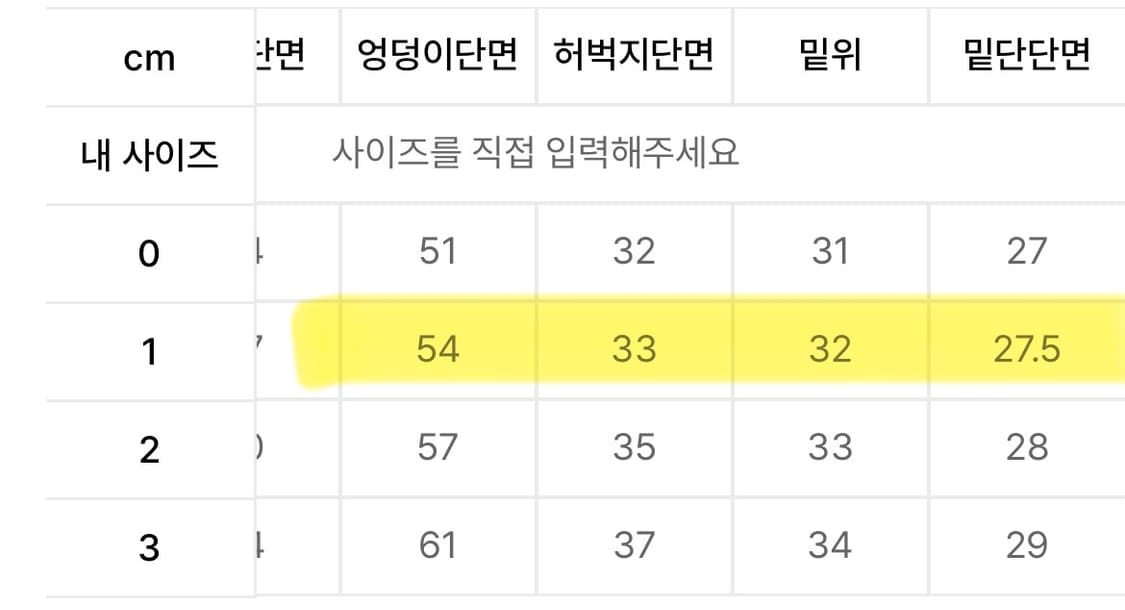 후드후드 HD 멀티 로고 아플리케 옐로우 워시드 데님 팬츠 라이트블루 상품이미지3