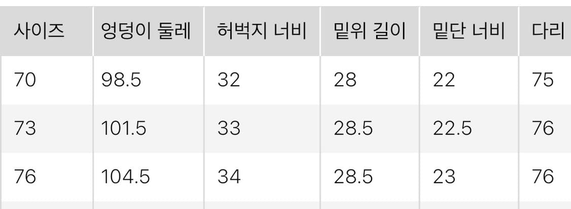 UNICLO C 턱스트레이트팬츠 데님 상품이미지5