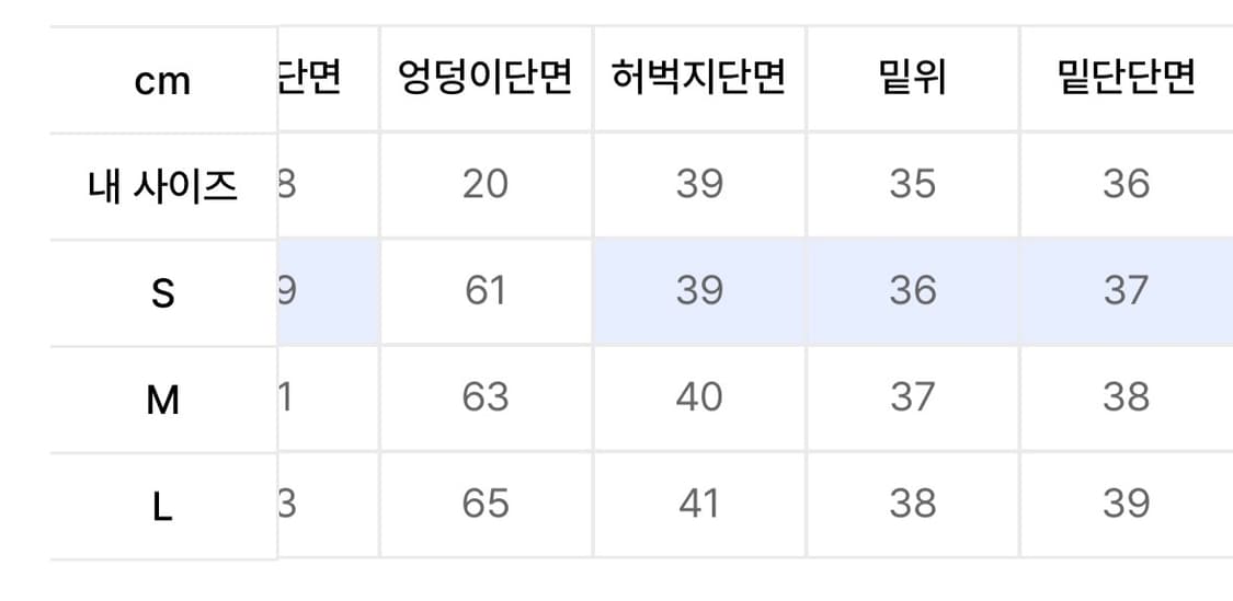 어널러코드 버뮤다 팬츠 상품이미지5