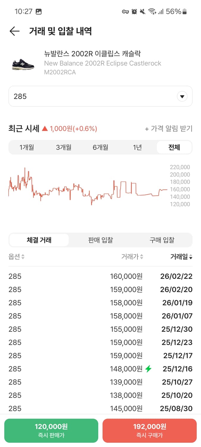 [285] 뉴발란스 2002R 이클립스 캐슬락 네이비 상품이미지4