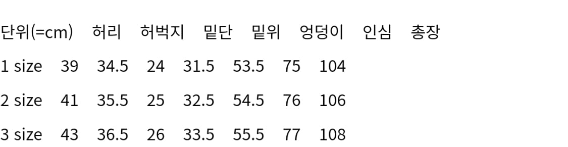 [3][새상품] 퍼렌 더블니 팬츠 러스티 데님 상품이미지2