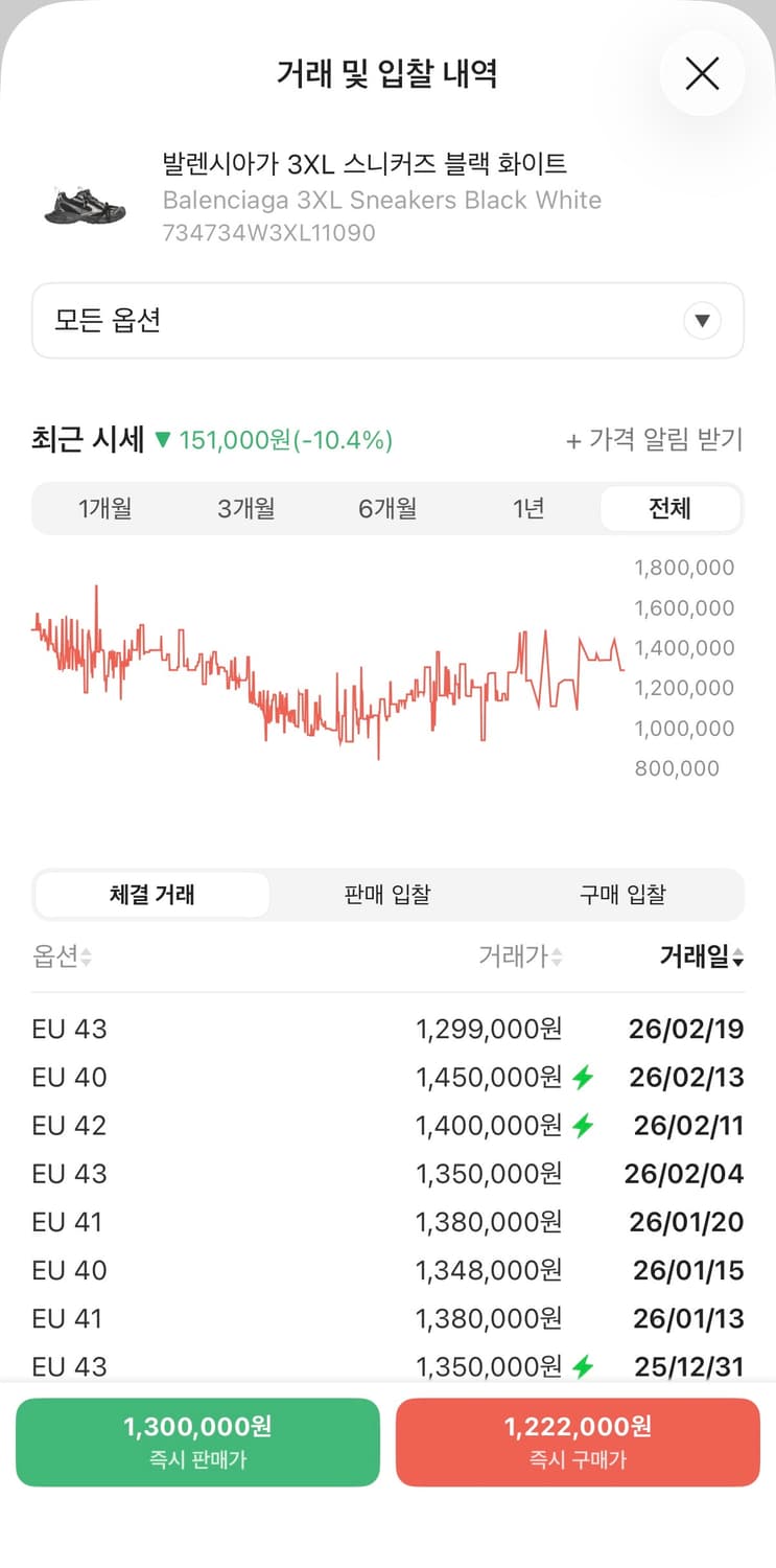 (40) 발렌시아가 3xl 블랙 화이트 극미중고 상품이미지8