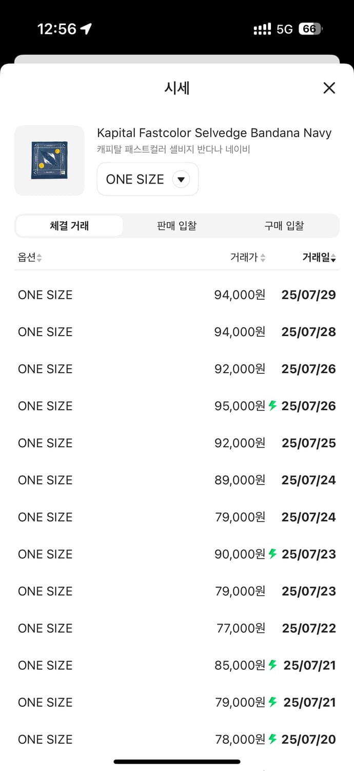 캐피탈 패스트컬러 셀비지 반다나 네이비 (새상품) 상품이미지2