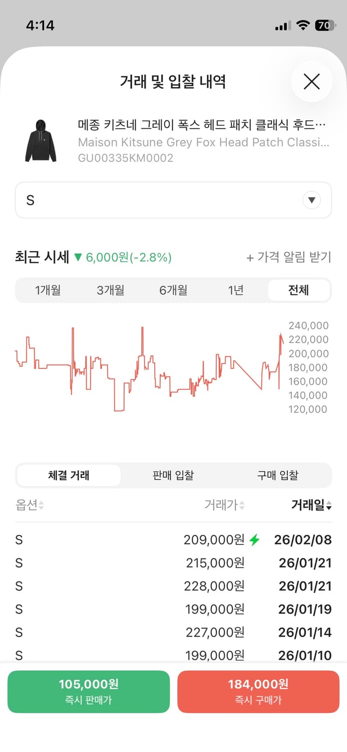 메종키츠네 그레이폭스 후드티 블랙 상품이미지3