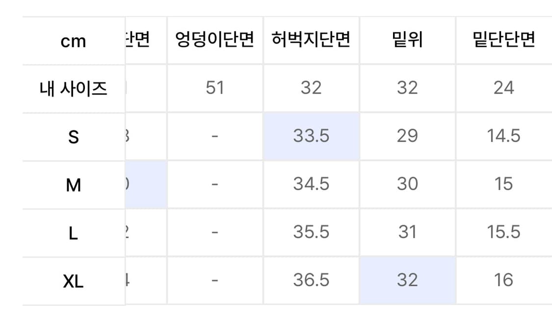 디키즈 리지드 와이드 데님 블랙 M 상품이미지6