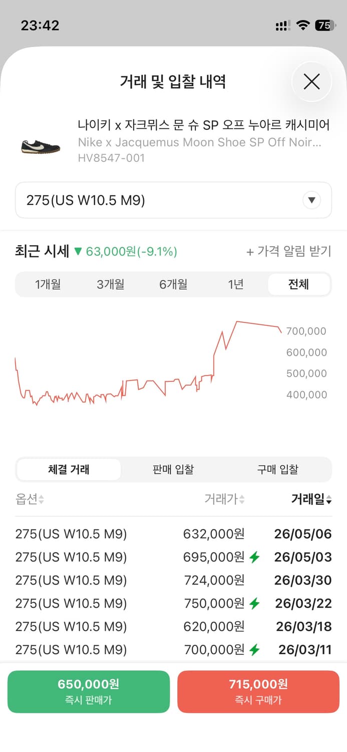 [W10.5] 나이키 자크뮈스 문슈즈 275 블랙 상품이미지4
