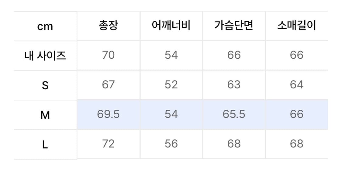 예스아이씨 덕다운 후디드 패딩 M 상품이미지6