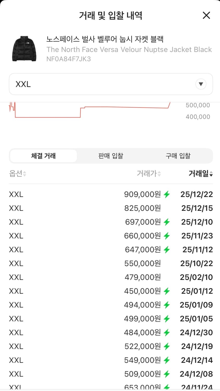 노스페이스 벌사 벨루어 눕시 자켓 블랙 XXL 상품이미지3