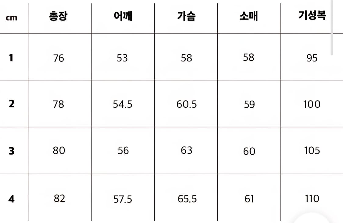 sew 스테디에브리웨어 울 하프 코트 네이비 3사이즈 상품이미지6