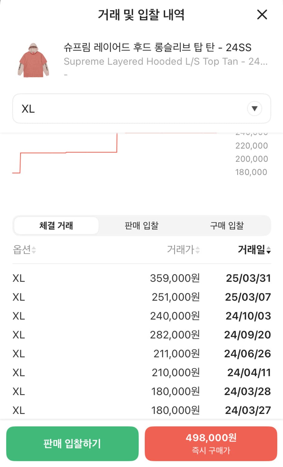가슴아픈 슈프림 썰 상품이미지6