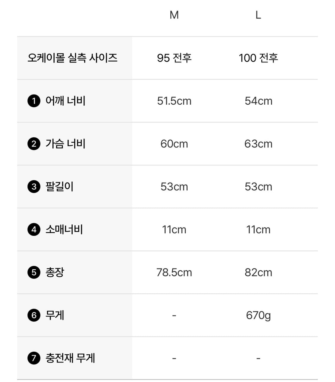 CP company DD쉘 롱 후드 패딩 25FW (M 사이즈) 상품이미지7