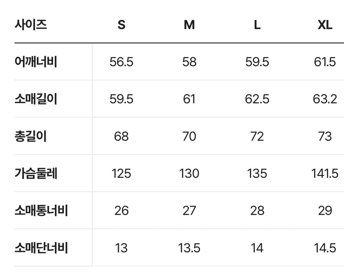 커스텀멜로우 26ss 데님 트러커 자켓 상품이미지5