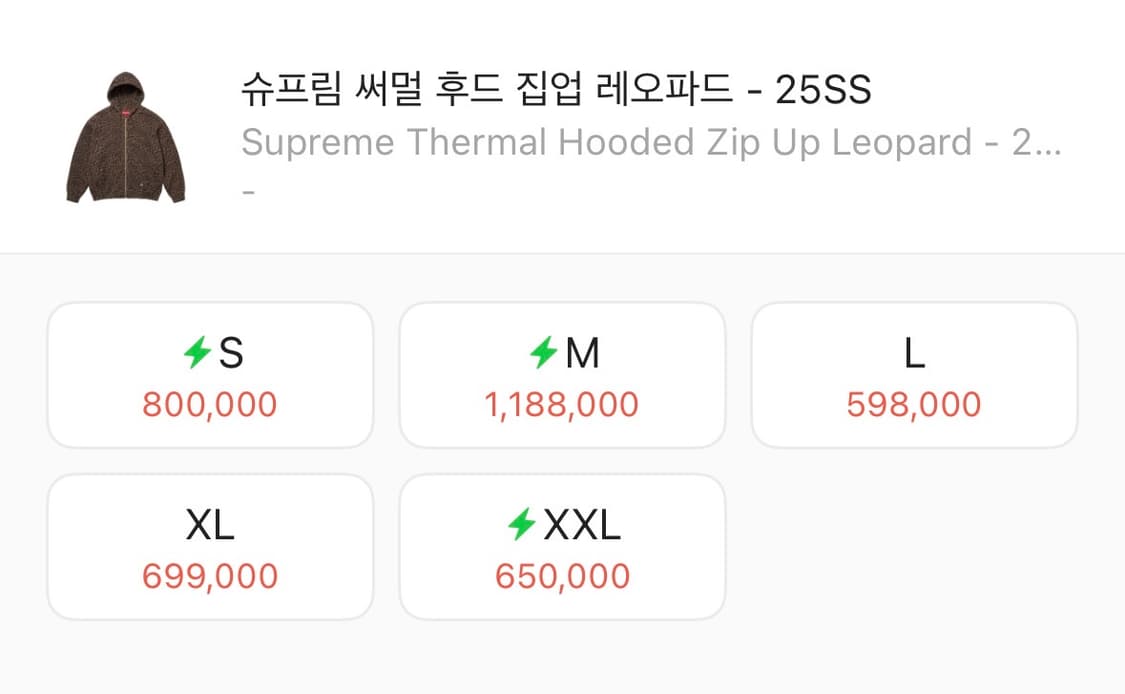 [L] 슈프림 써멀 후드 집업 레오파드 - 25SS 상품이미지2